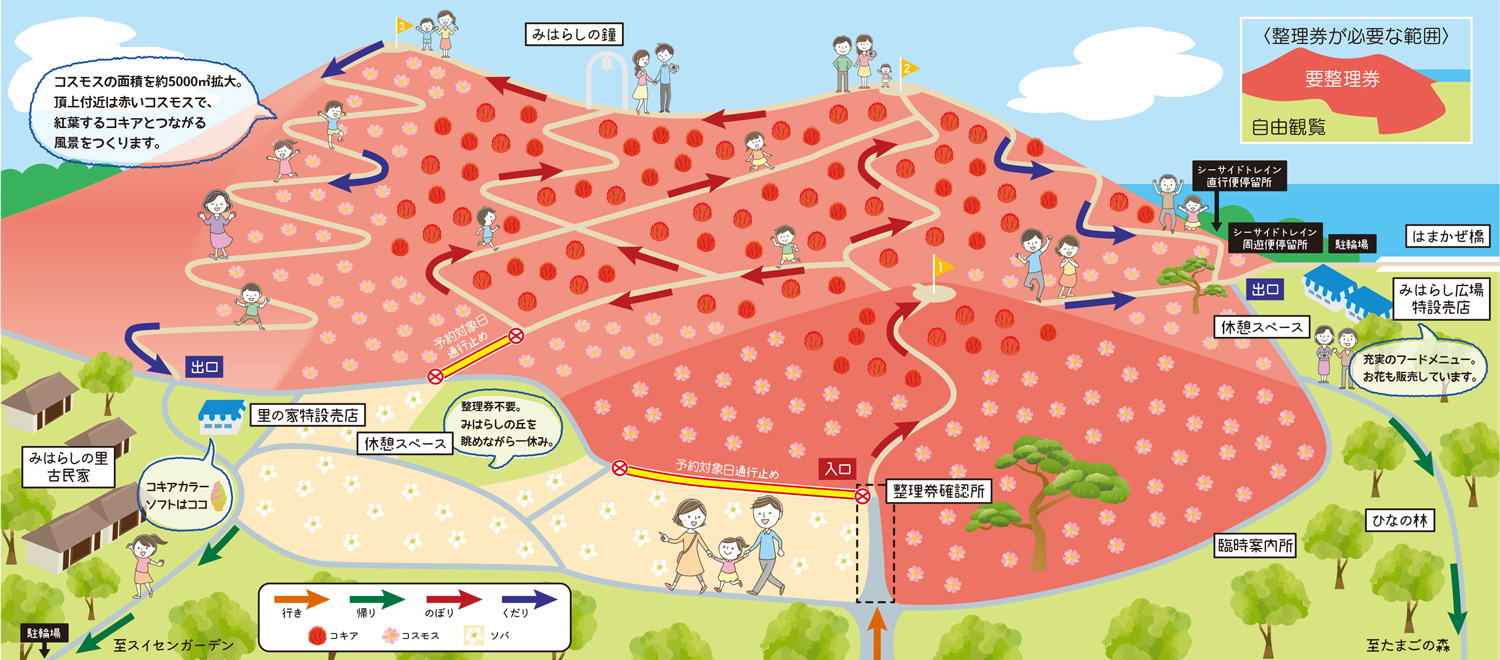 順路